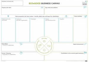 DE-und-EN-ECOnGOODBusinessCanvas_A0_2024-08-08-CS5